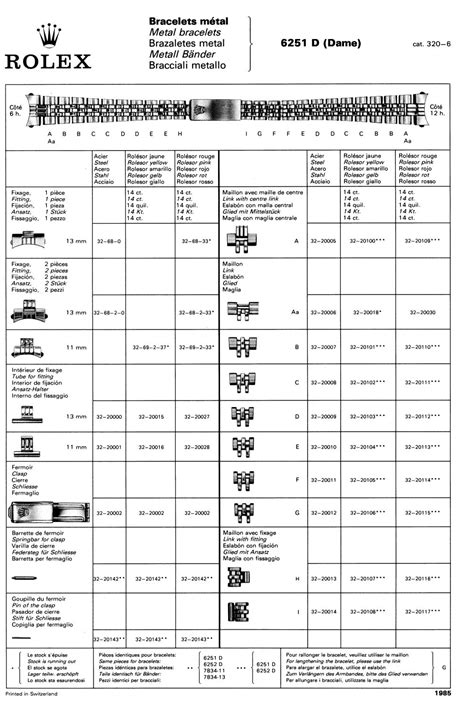 rolex buchstaben|Rolex clasp code chart.